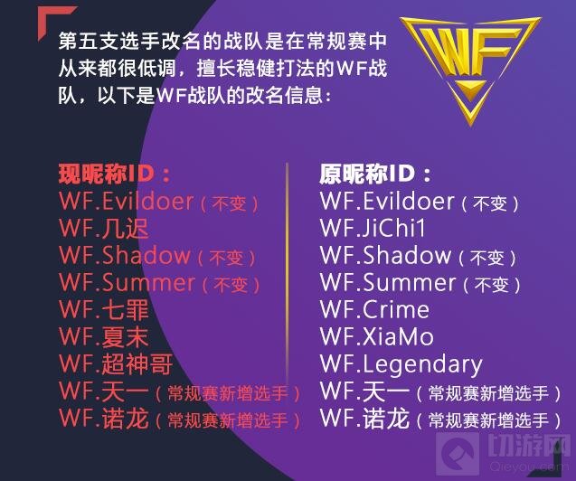 王者荣耀部分KPL选手改名 你喜爱的他是否也在其中
