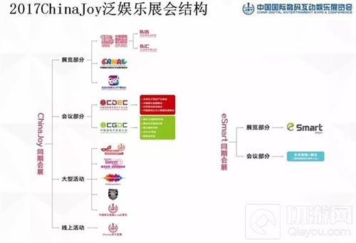 2017第十五届ChinaJoy新闻发布会举行在即