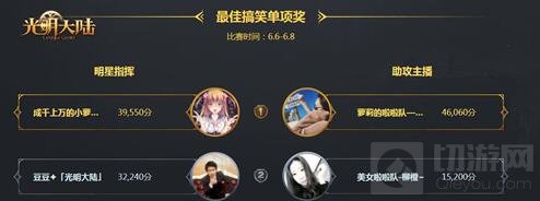 剑指指挥巅峰 光明大陆全民指挥战总决赛回顾