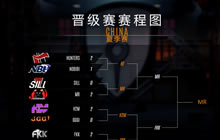 虚荣VG8夏季赛第2周战鼓不歇 MR战队逆袭称王