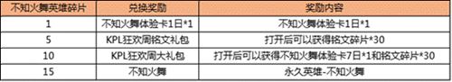 王者荣耀KPL狂欢周 冠军阵容限免折扣享不停