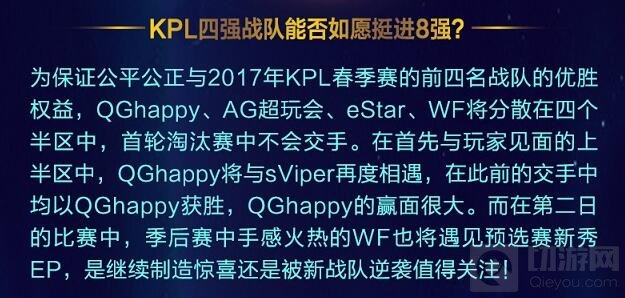 王者荣耀冠军杯第一周赛事前瞻 大浪淘沙谁能稳住