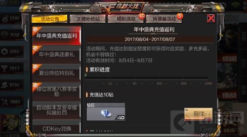 CF手游年中盛典充值返利介绍 最高可返600钻