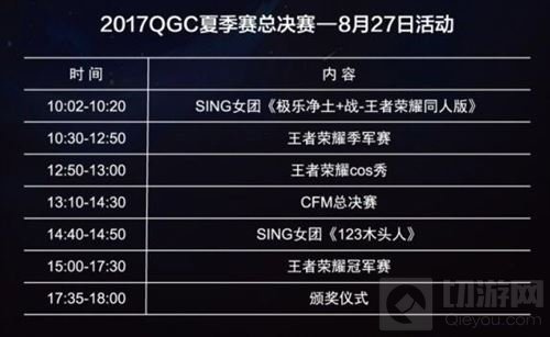盛夏引爆芜湖 王者荣耀QGC夏季赛总决赛即将开战