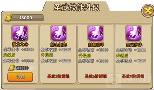如虎添翼 手游驯龙三国踩楼送翅膀活动开启