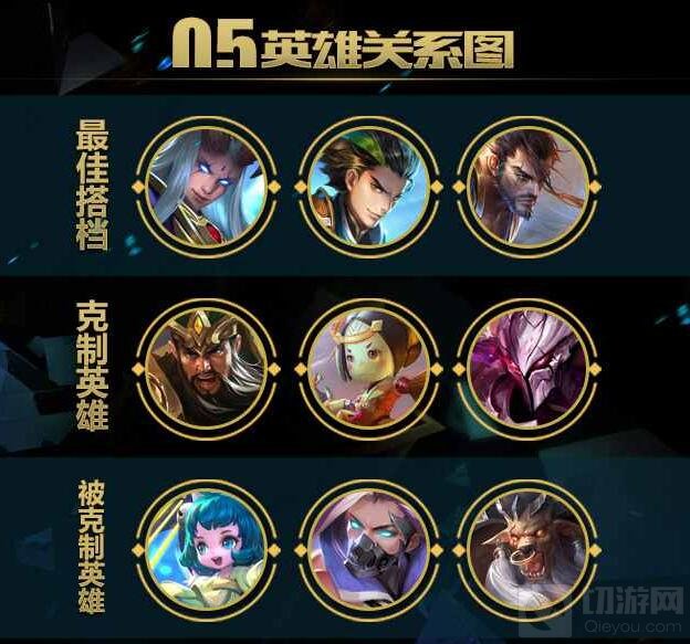 王者荣耀WGC英雄封神榜 职业选手教你玩诸葛亮