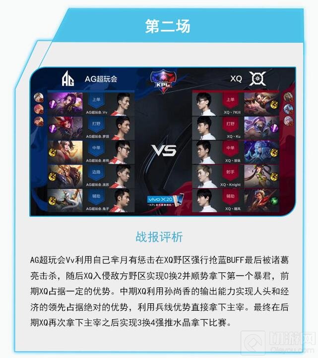 王者荣耀9月21日KPL战报 AG超会玩2:1拿下XQ