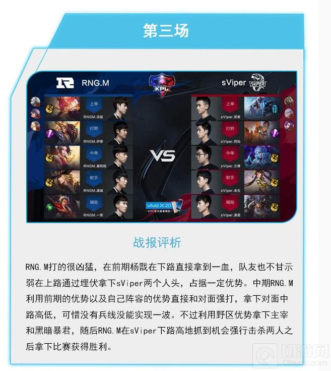 王者荣耀9月21日KPL战报 AG超会玩2:1拿下XQ