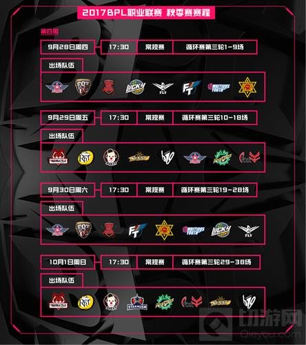 球球大作战BPL秋季赛第三周 EOT雄起挑战SR霸主地位