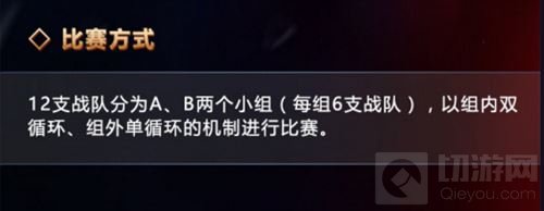 王者荣耀KPL秋季赛B组：QG实力超前 或成爆冷高发地