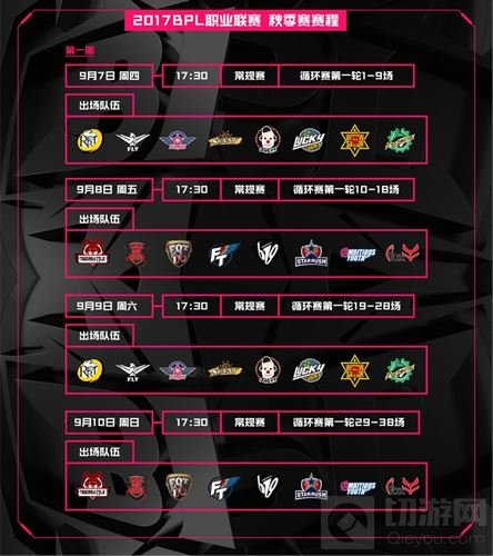 剑拔弩张 2017球球大作战BPL秋季赛首周战况前瞻
