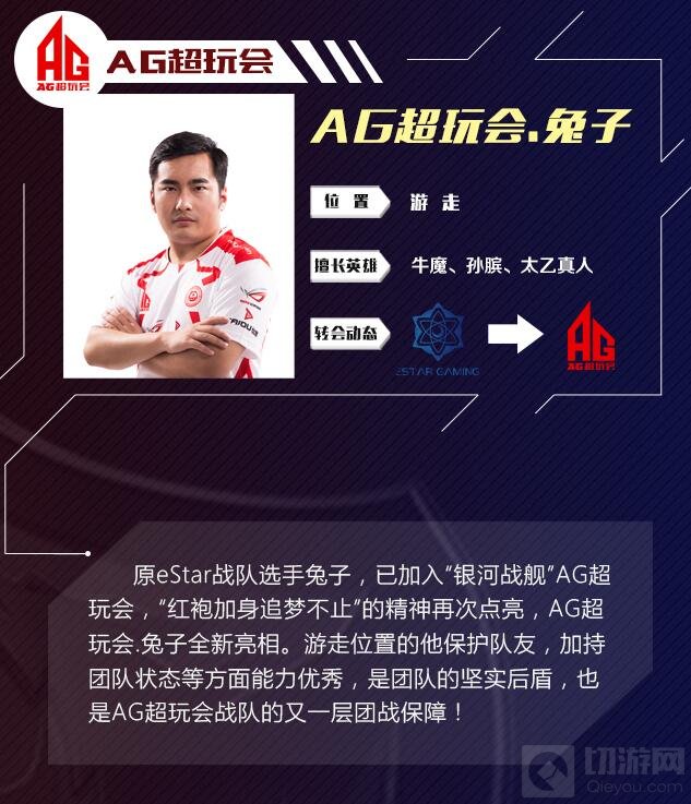 王者荣耀KPL转会名单汇总 AG超玩会收获两员猛将
