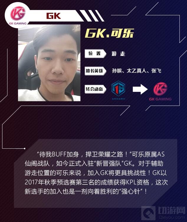 王者荣耀KPL转会名单汇总 AG超玩会收获两员猛将