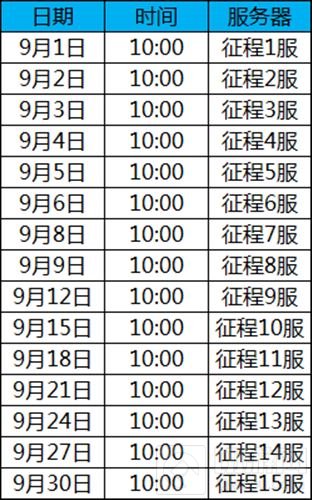 九月多重惊喜 征程三国开学季活动壕礼相送