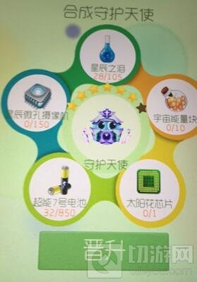 球球大作战星辰微孔摄像机是合成什么圣衣的