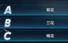 王者荣耀周年狂欢揭秘答案全公布 助你轻松得奖