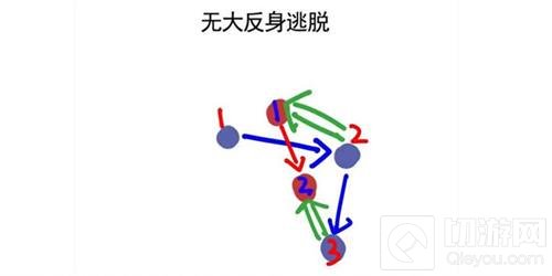 王者荣耀貂蝉最实用干货分享 让你与众不同