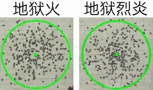 CF手游地狱火与地狱烈炎性能对比 哪个更好用