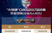 大师杯CMEG2017 穿越火线枪战王者总决赛开赛