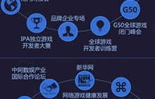 GMGC北京2018游戏大会 门票“限免2小时”!