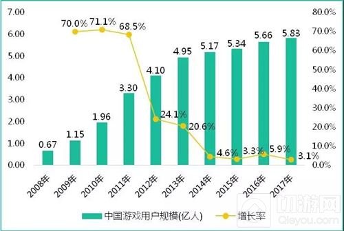 首届中国国际进口博览会动漫游戏展区 虚位以待