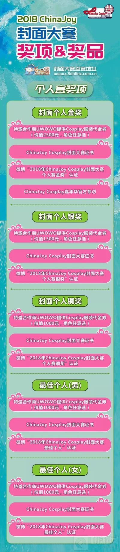 2018ChinaJoy Cosplay封面大赛豪华奖品公布