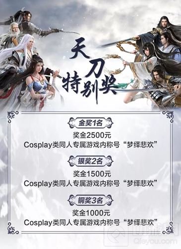 2018ChinaJoy Cosplay封面大赛豪华奖品公布