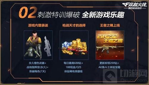 CF手游4.30日登录送永久 海量Q币现金等你抽