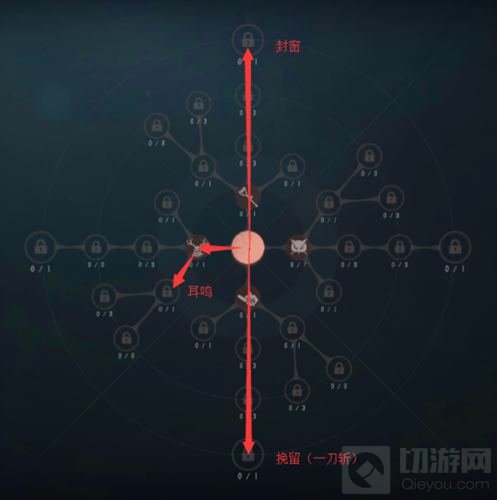 第五人格各个角色的天赋推荐图片 新手必看