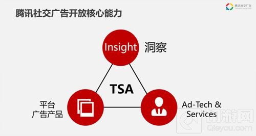 2018CJ与腾讯社交广告一同探讨新媒体时代下的营销之道