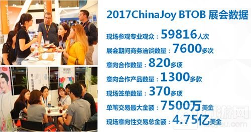 2018CJ BTOB首秀 龙腾简合立足中东走向世界