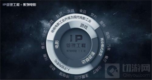 泛娱乐的黄金时代 该如何深挖IP全产业链价值