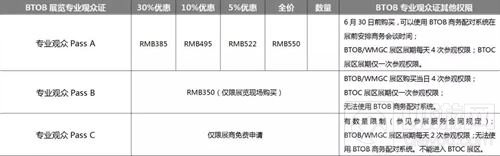 2018 ChinaJoyBTOB及同期会议购证火热开启