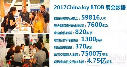 盛大游戏将在2018 ChinaJoy BTOB精彩亮相