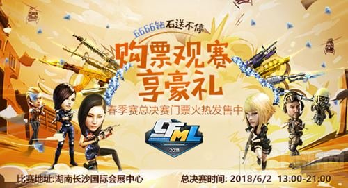 购买赛事会员与王者赛事枪械&总决赛特权说明