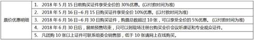 2018全球游戏产业峰会演讲嘉宾 IGG创始人许元