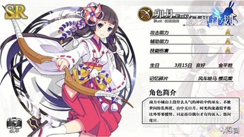 乌卯体系 《幻想计划》异世界回廊高人气战队