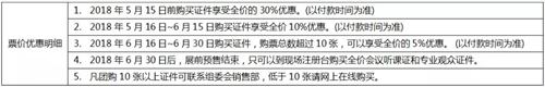 2018ChinaJoyBTOB及同期会议证件购买优惠期将截止