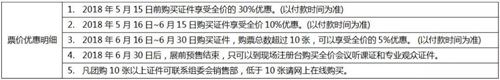 美国高通全球副总裁将出席2018全球游戏产业峰会