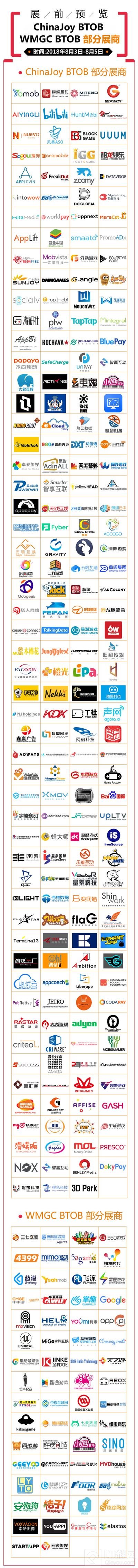 2018年第十六届ChinaJoy展前预览BTOB篇正式发布