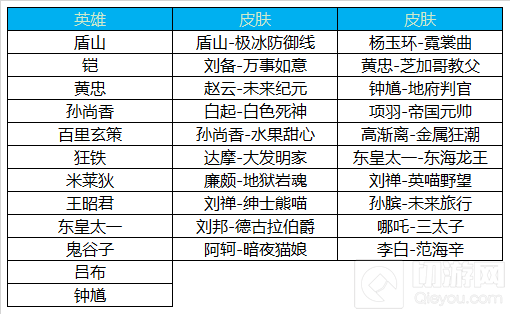 碎片商店.png