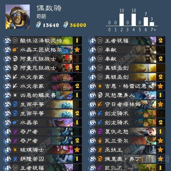 炉石传说偶数骑卡组推荐 助你快速提升胜率