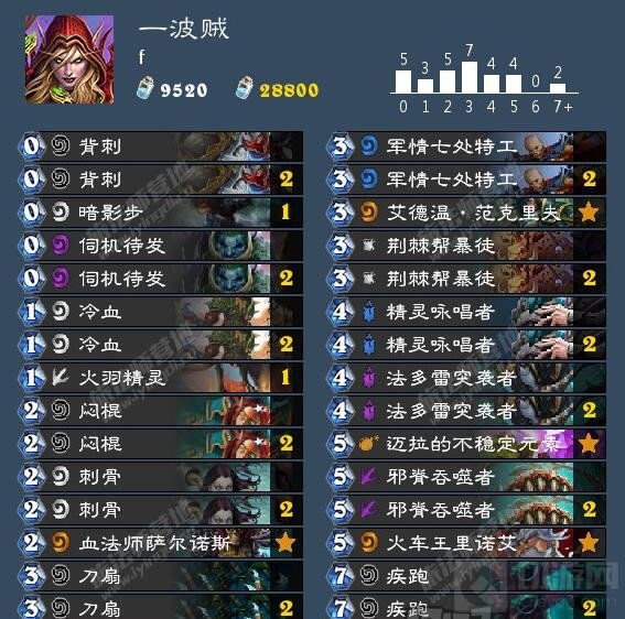 炉石传说1费的传奇 混合版学术奇迹贼卡组推荐