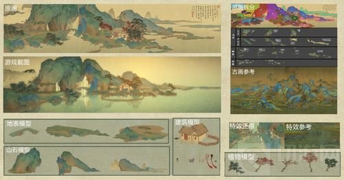 《绘真·妙笔千山》——以游戏重现传统青绿山水