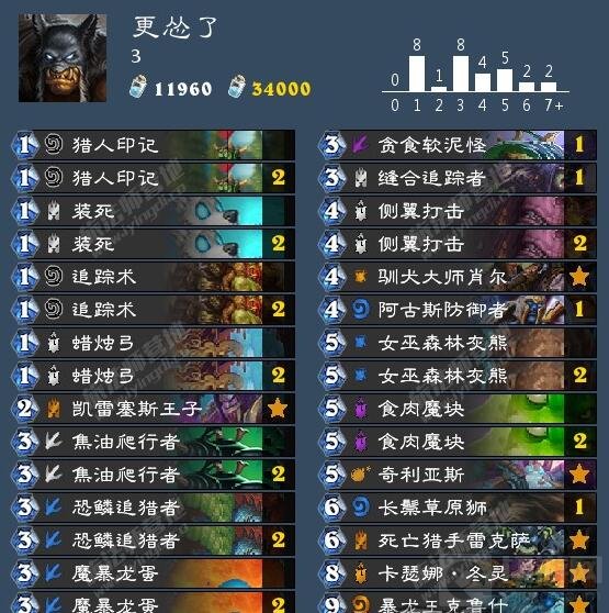 炉石传说亡语猎的修改参考分享 细节决定成败