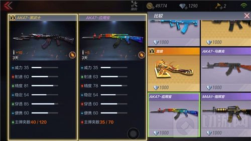 CF手游AK47黑武士与AK47系列对比分析 哪把好