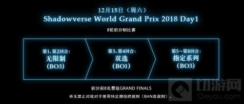 百万奖金巅峰之战《影之诗》WGP2018即将开启