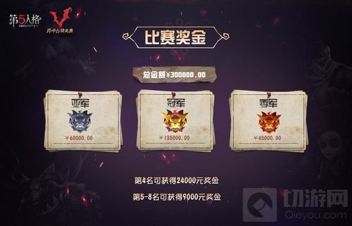 竞逐决赛名额 第五人格跨平台精英赛进入白热化