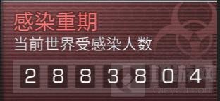 事态紧急 明日之后世界性事件“感染危机”预告