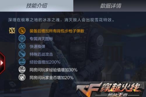 CF手游AK47-冰魂威力如何 AK47-冰魂大评测